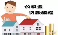 2023铜仁买房怎么申请住房公积金贷款？